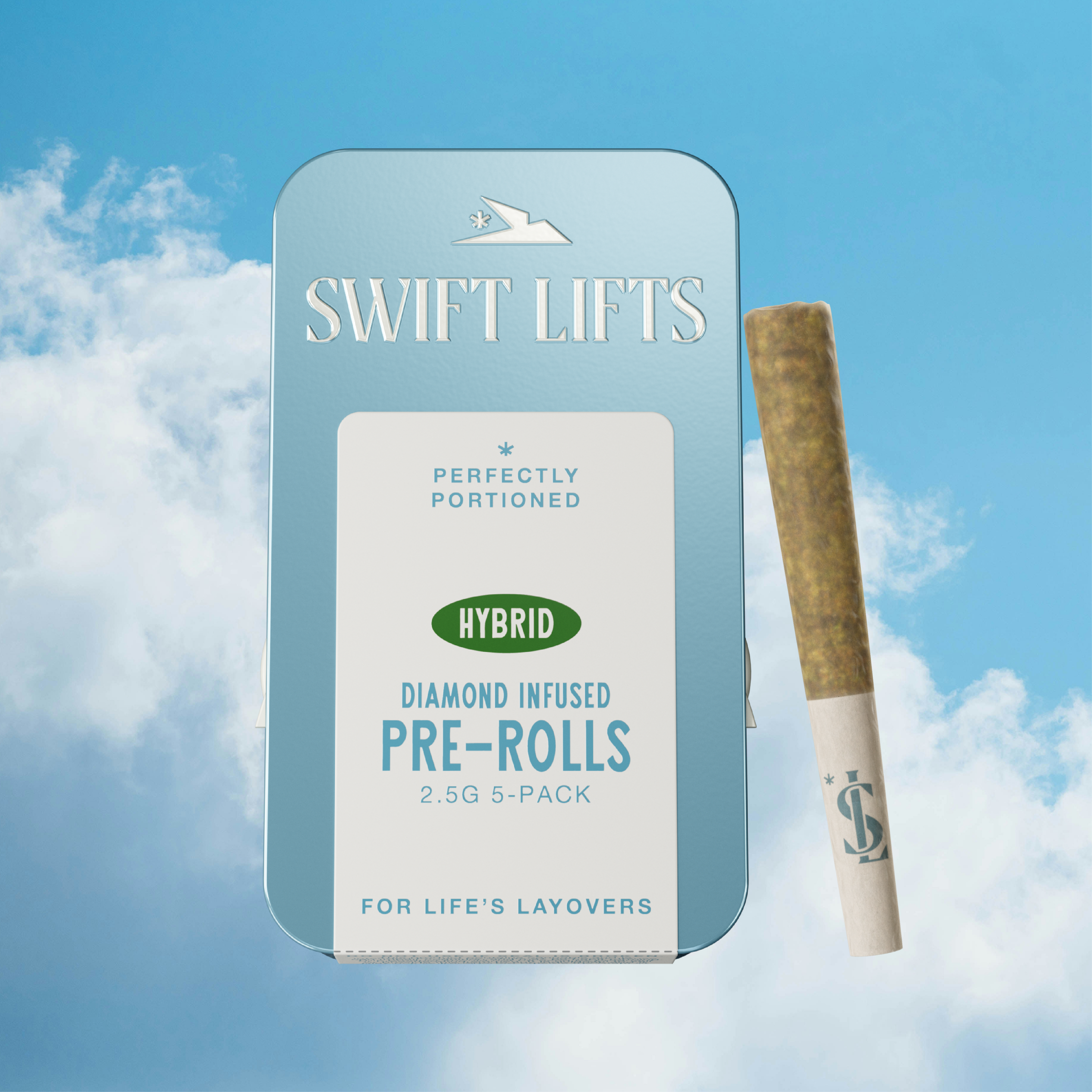 Gelato 2.5g 5-Pack Diamond Infused Swift Lifts