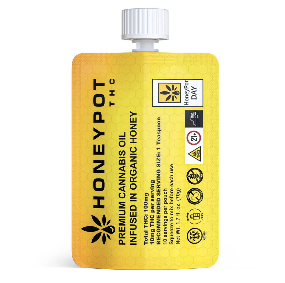 Honeypot Day
