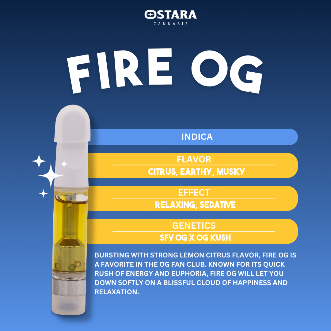 OSTARA CARTRIDGE FIRE OG (I) 1G