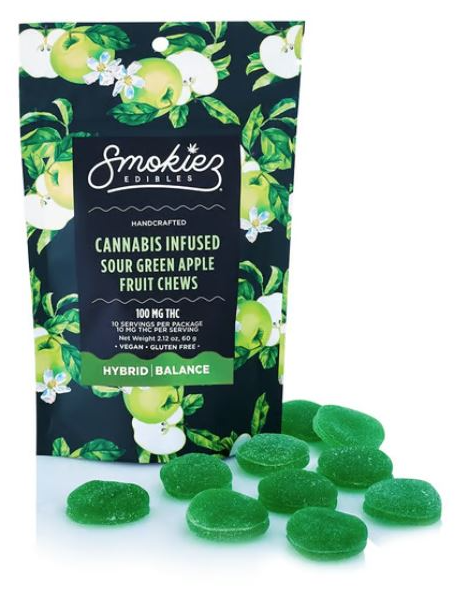 Sour Green Apple