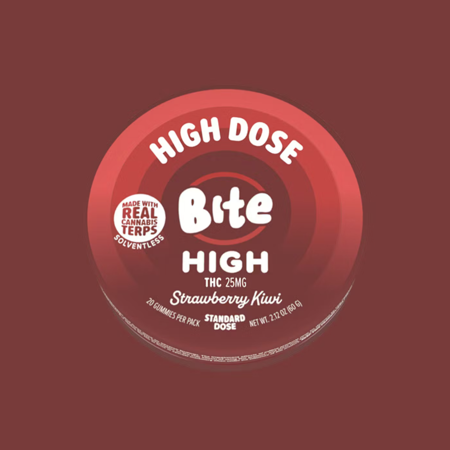 High Dose Strawberry Kiwi Gummies (500mg total - 20pk)
