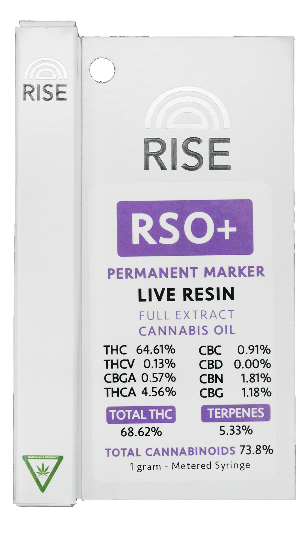 SUNO | Concentrate | Syringe | RSO x LIVE RESIN | Permanent Marker