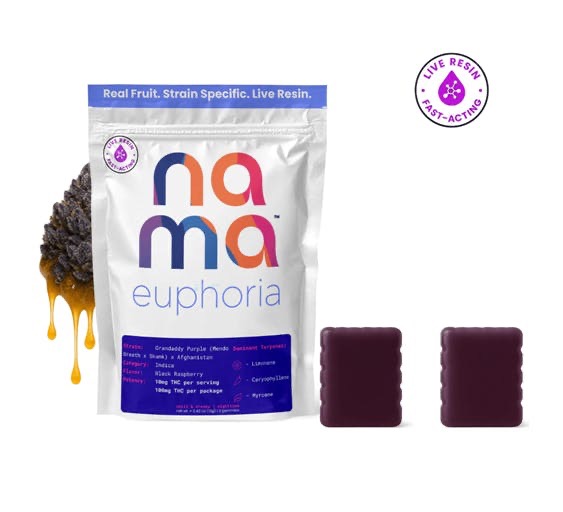 Euphoria Grandaddy Purple Gummies