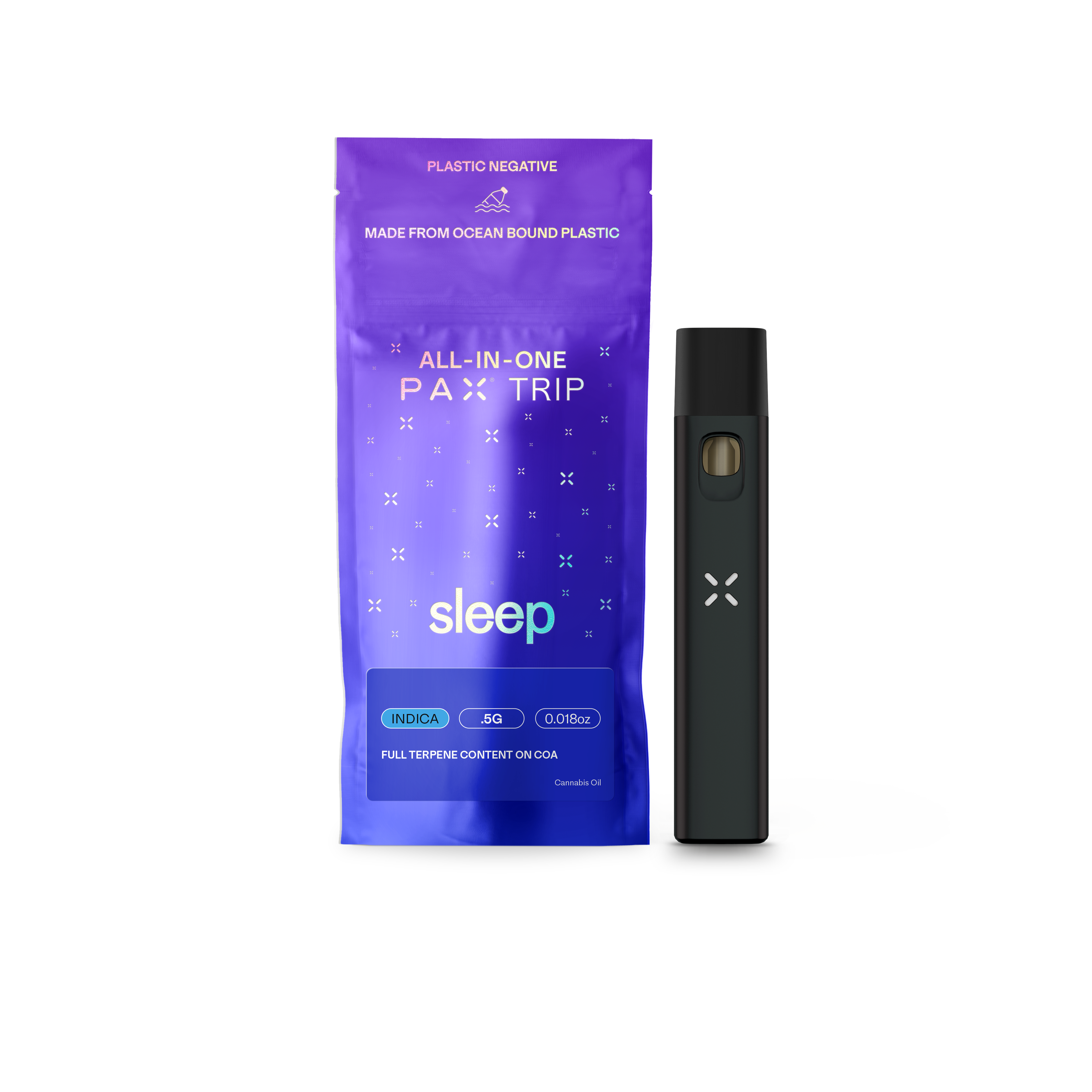1:1 (CBD/THC) | Sleep 0.5g | AIO