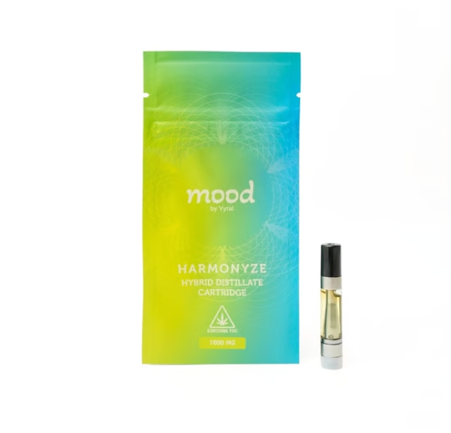 Red Velvet Atoms Distillate Cartridge: 1g