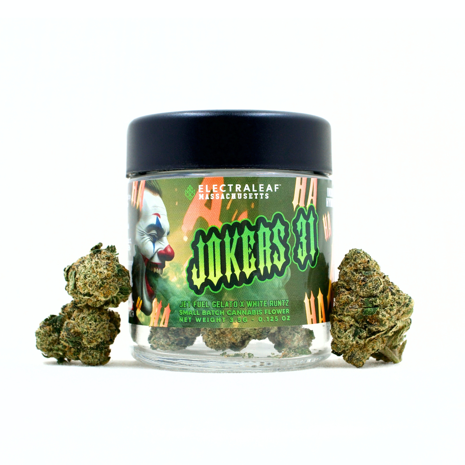 Jokers 31 | TAC: 25.3%