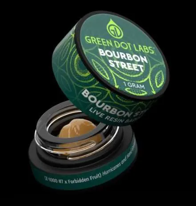 Gdl Lemonessence