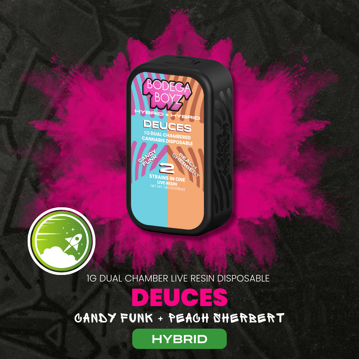 Candy Funk x Peach Sherbert | 1g Live Resin | Duel Chamber AIO | Dueces |  Hybrid x Hybrid