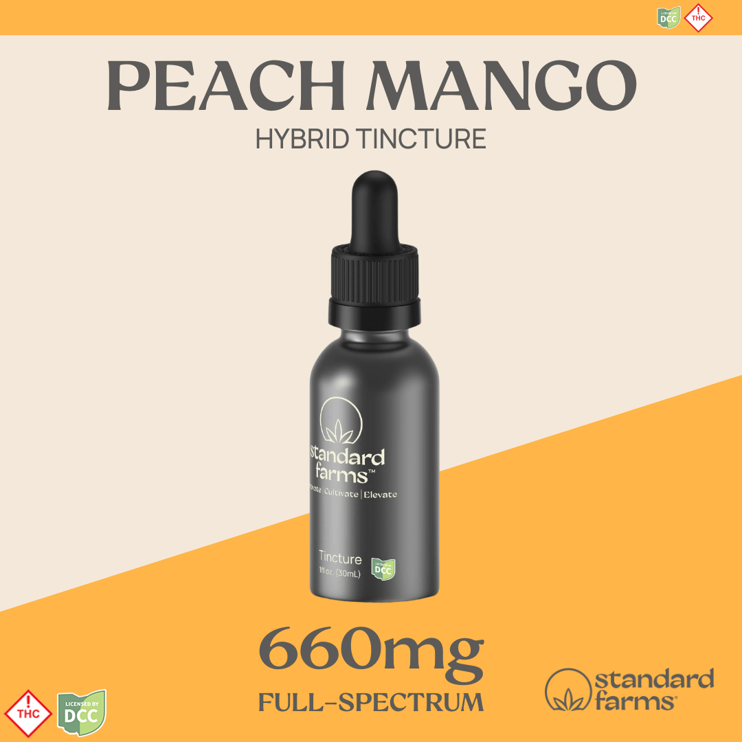 Peach Mango