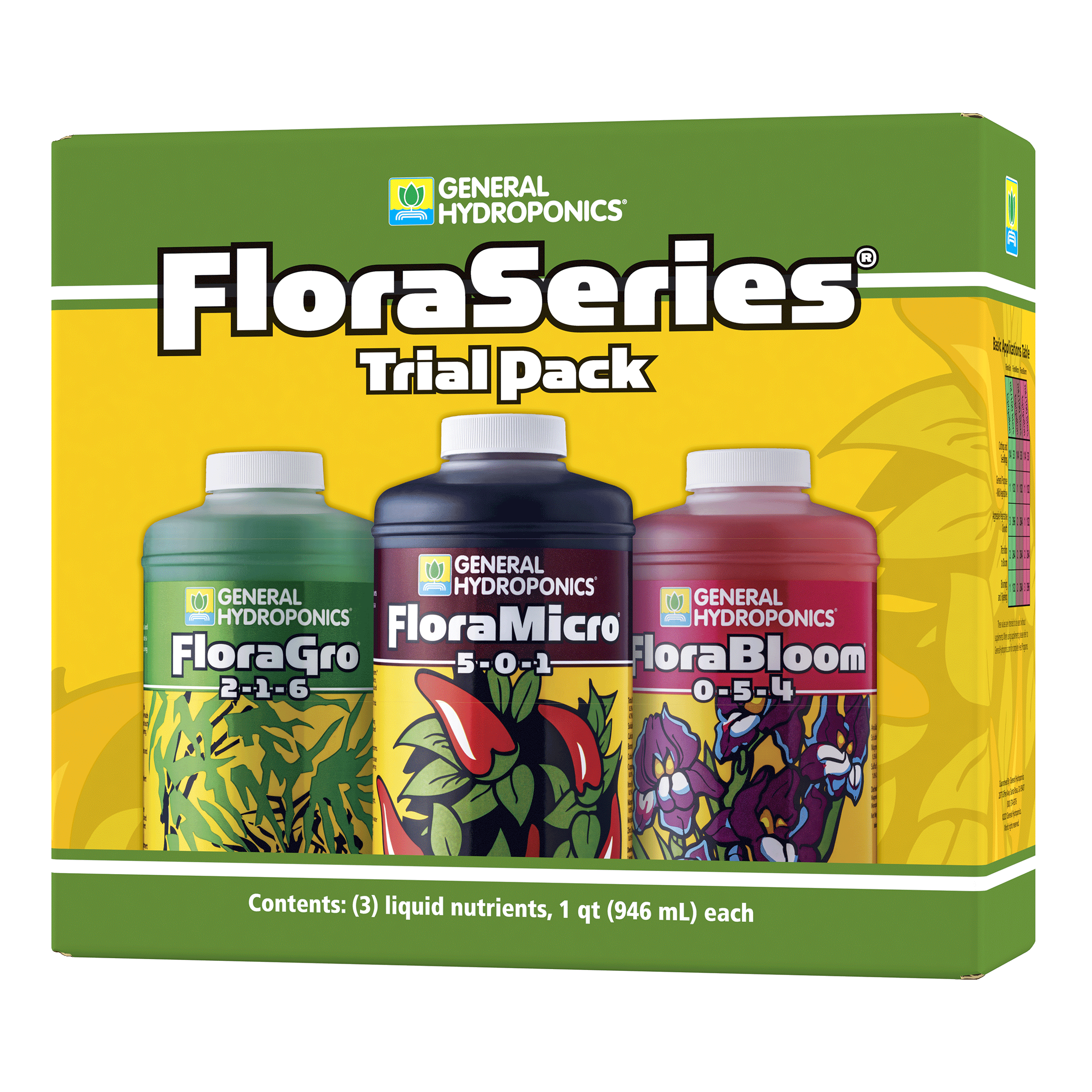 Gen Hydro Flora Series Trial