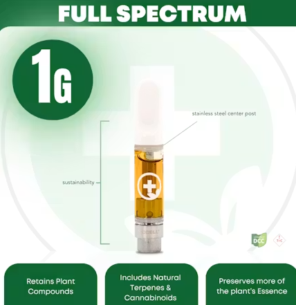 ROYRAM | Cart 1G CO2 [Hybrid]