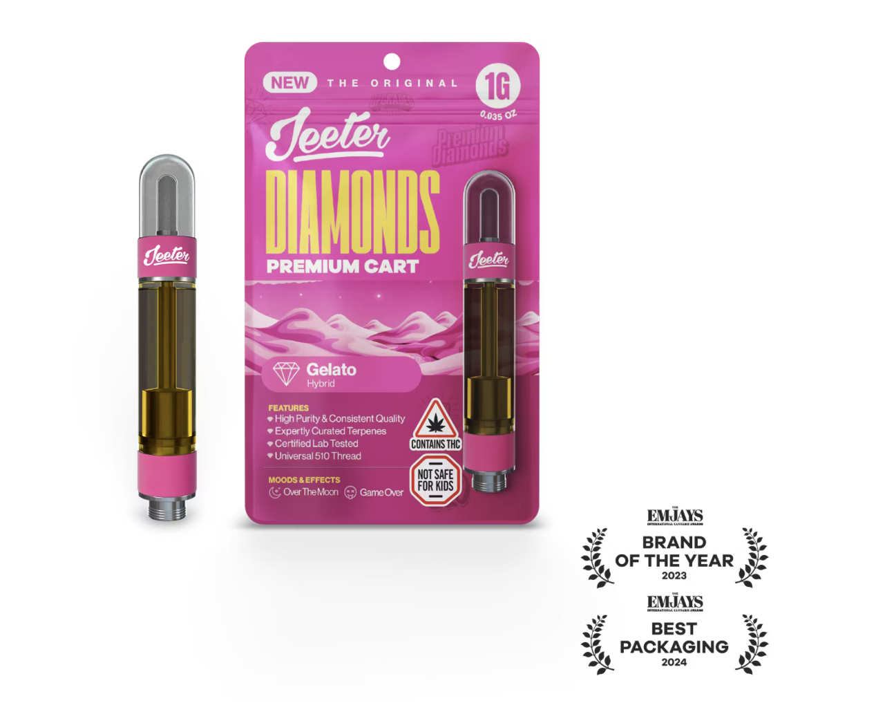 Gelato 510 Cartridge | 1g