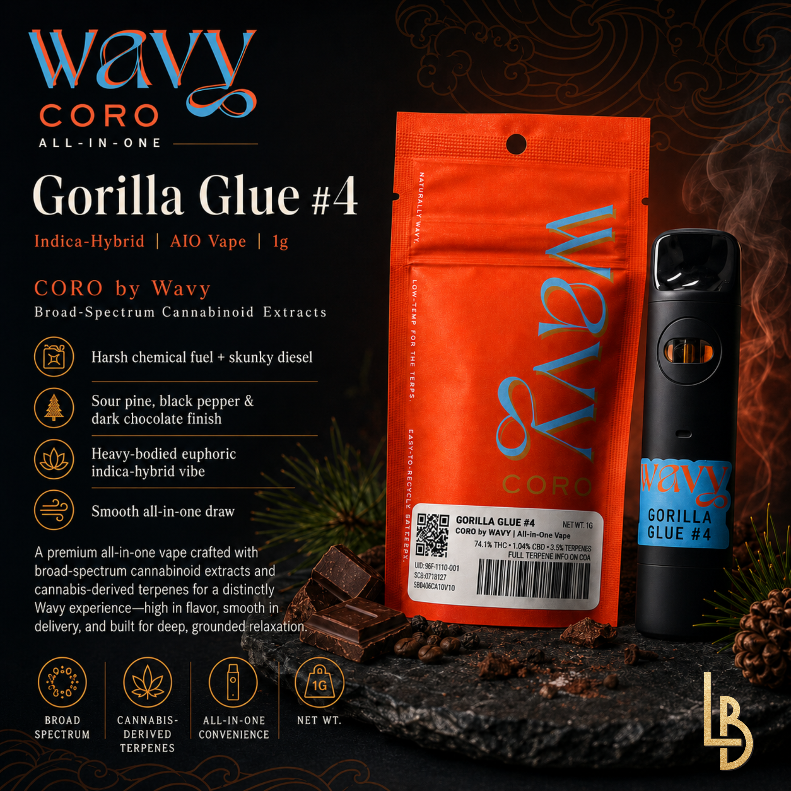 Wavy | Gorilla Glue 4 | Indica-Hybrid | AIO Vape | 1g