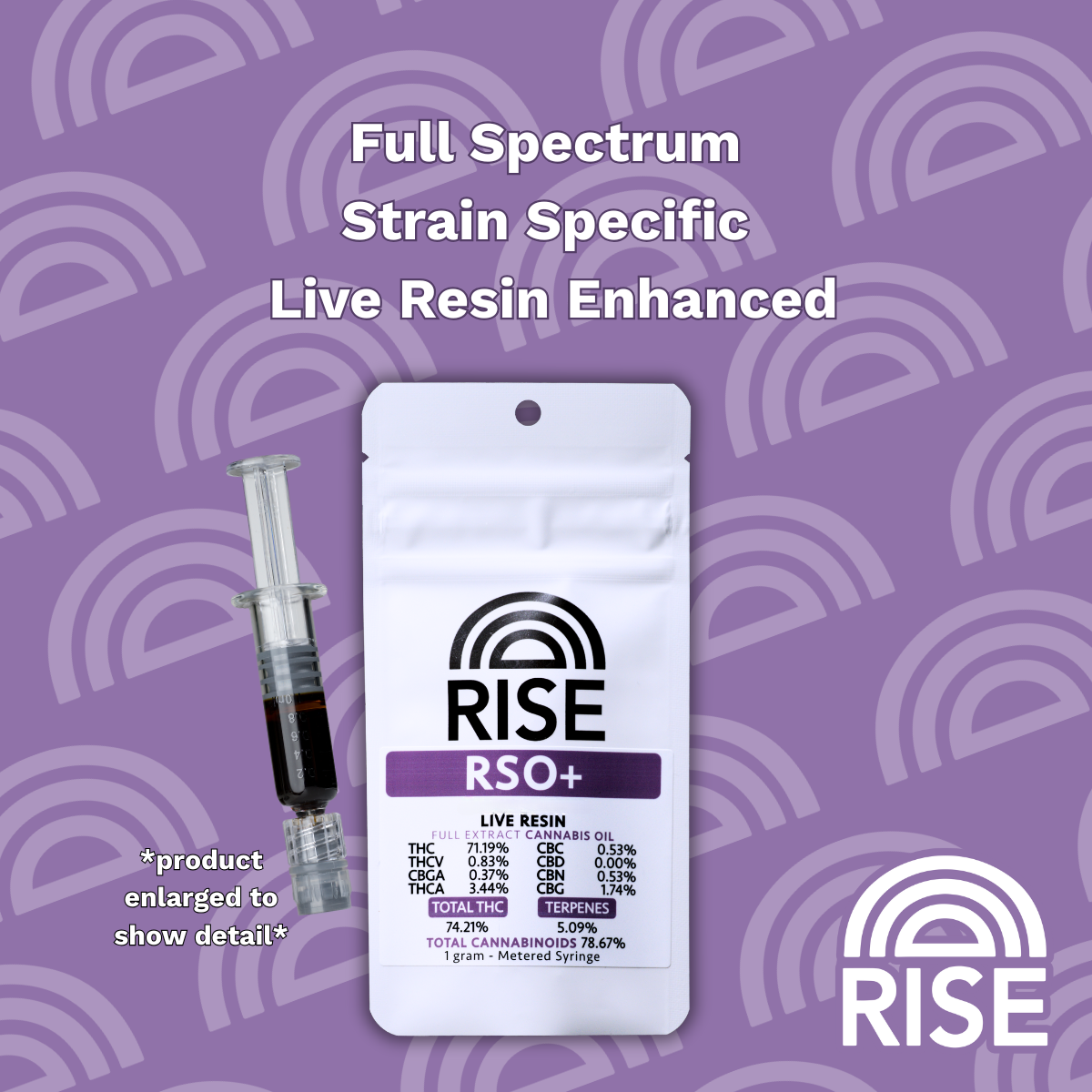 RISE RSO+ Super Boof 1G