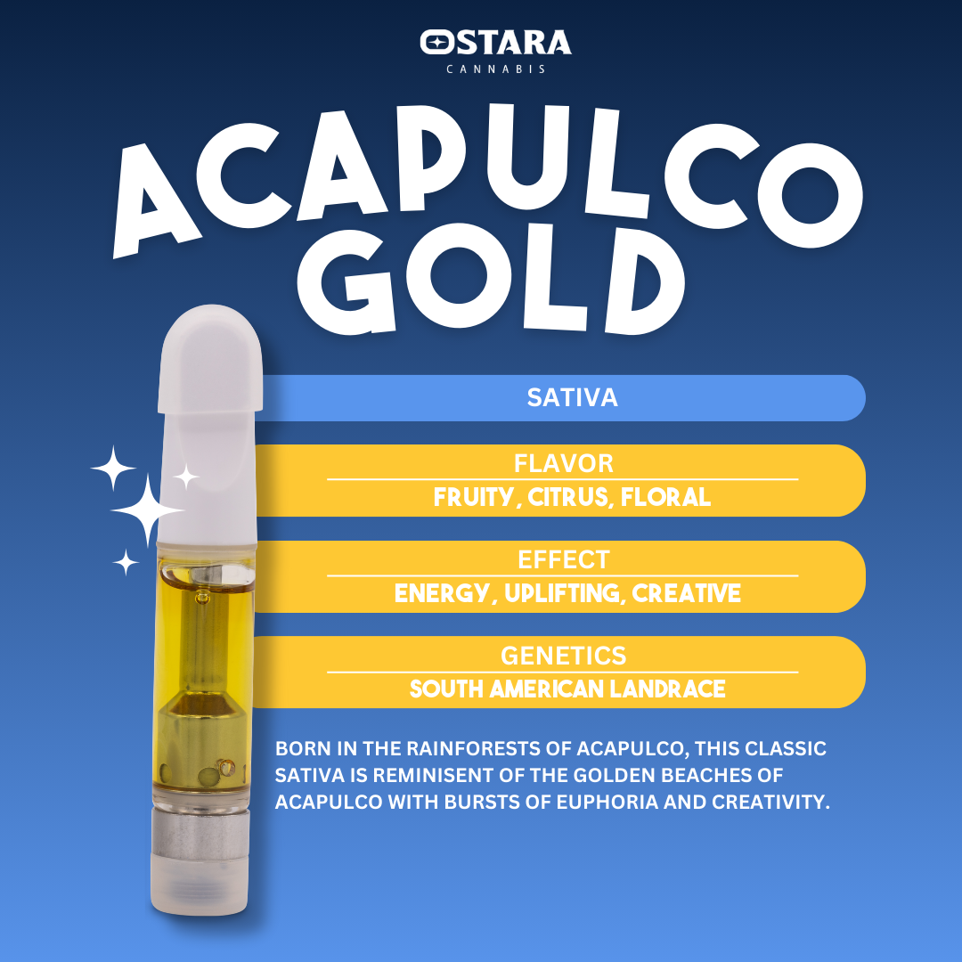 CARTRIDGE ACAPULCO GOLD (S) 1G