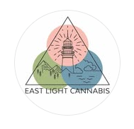 Thc Cbd Full Spectrum Disposable