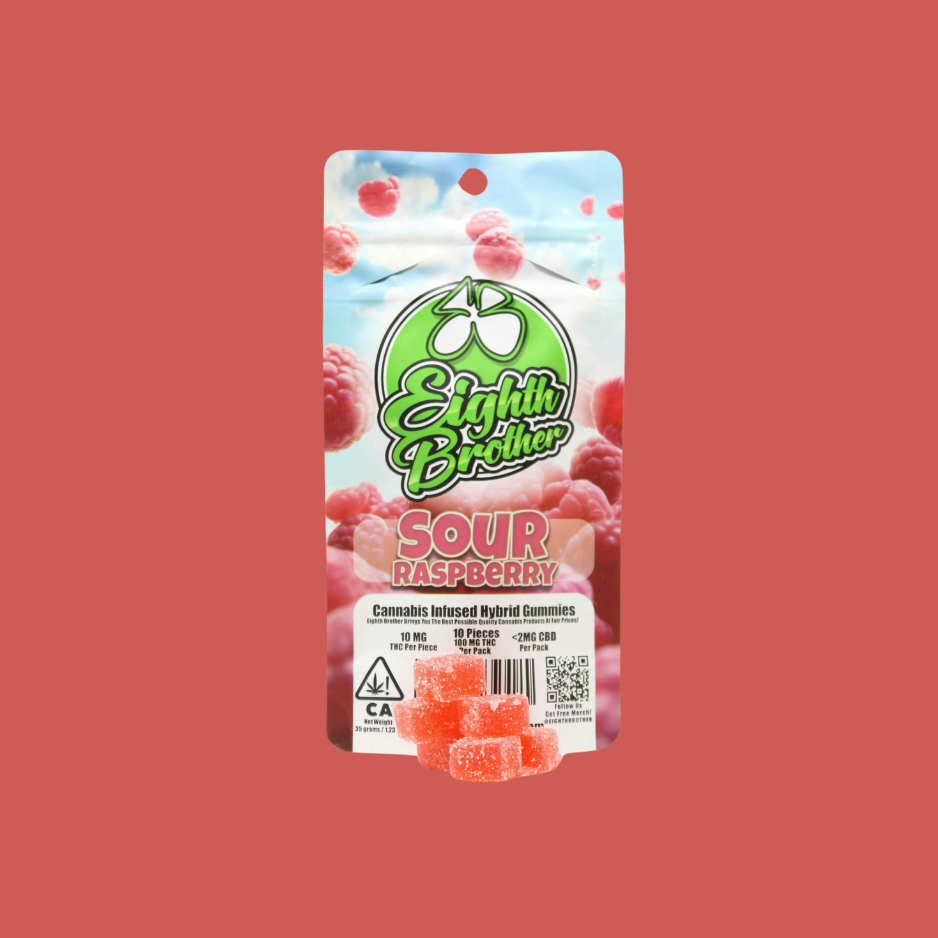 Sour Raspberry Gummies