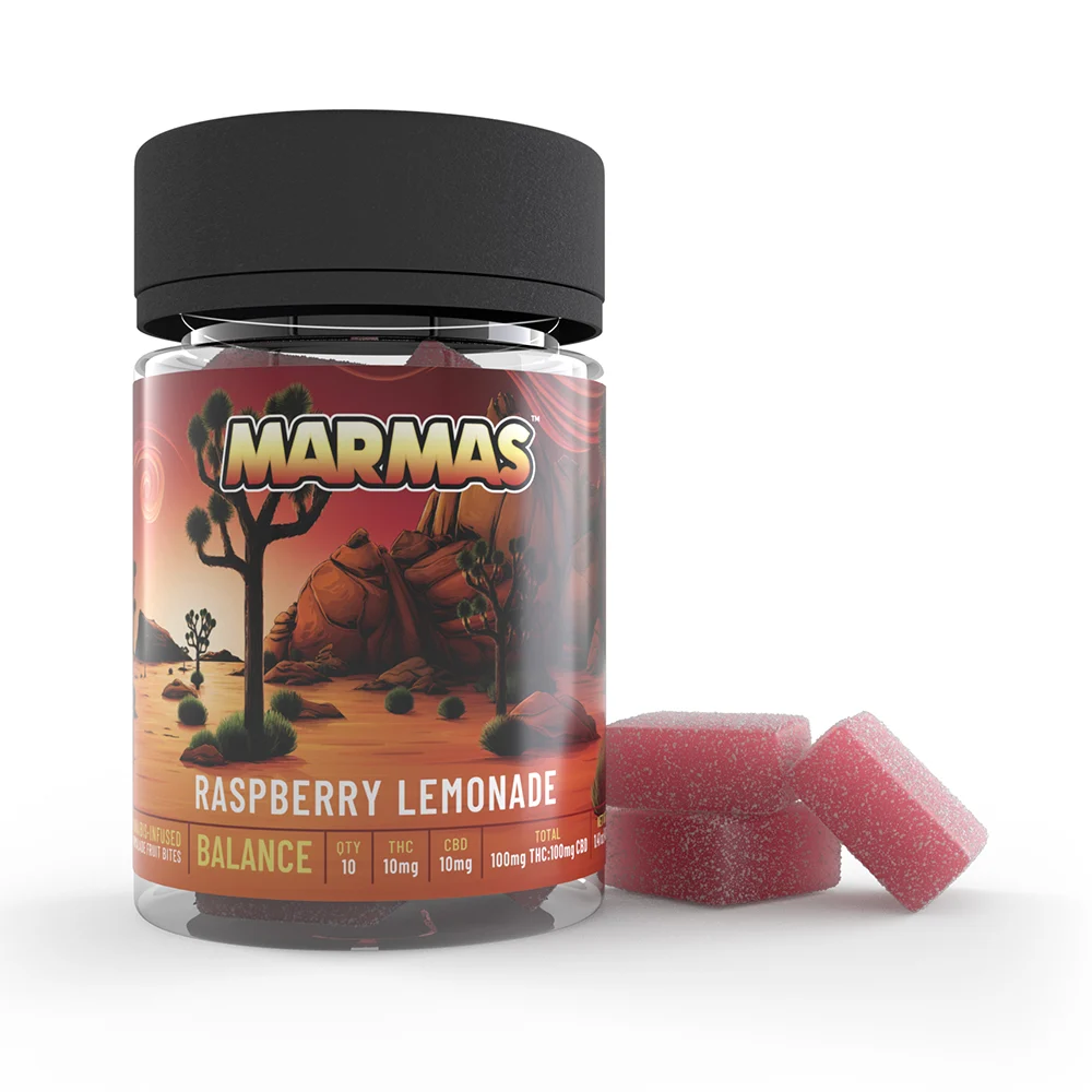 1:1 Raspberry Lemonade Gummies