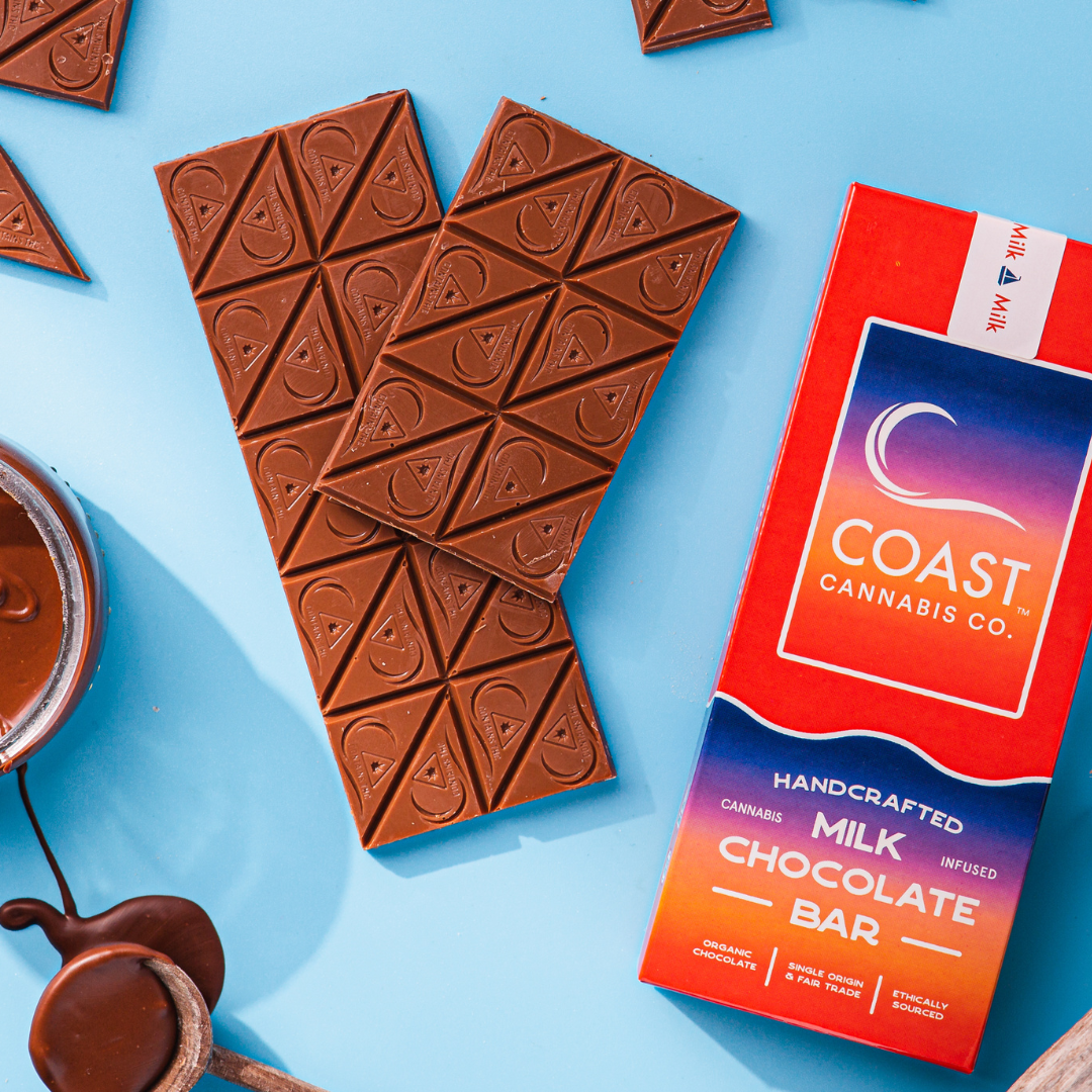 Plain Milk Chocolate Bar