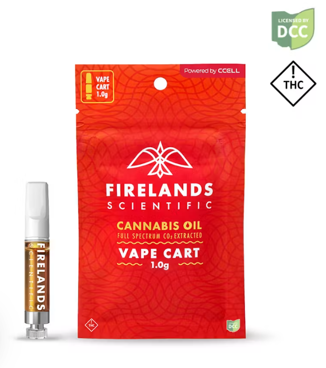 Salty Watermelon S Cart