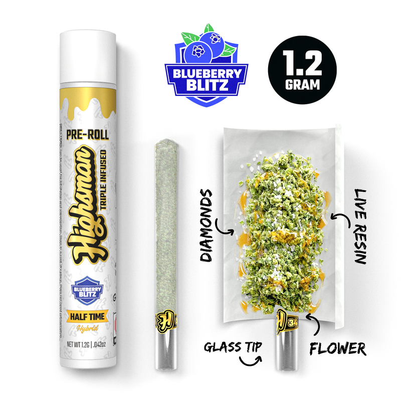 Blueberry Blitz | Infused | Single | 1.2G
