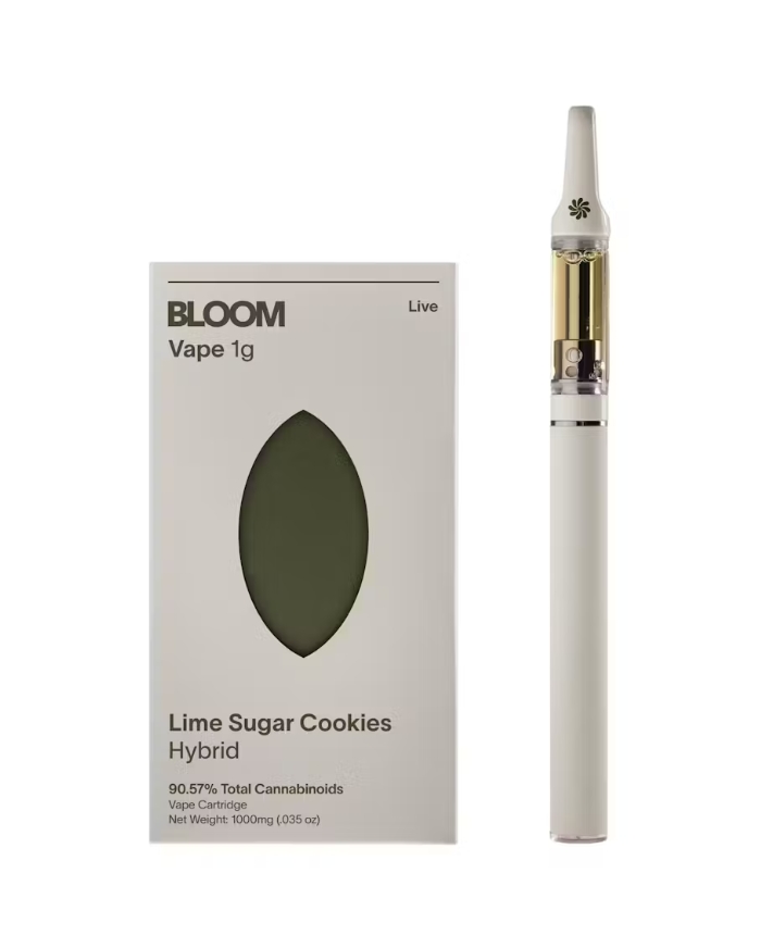 Lime Sugar Cookies |  Cart