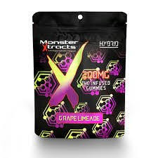Monsterx 20mg Gummies Grape Limeade