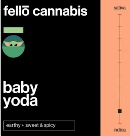 Fello: Baby Yoda 1G Pre-Roll