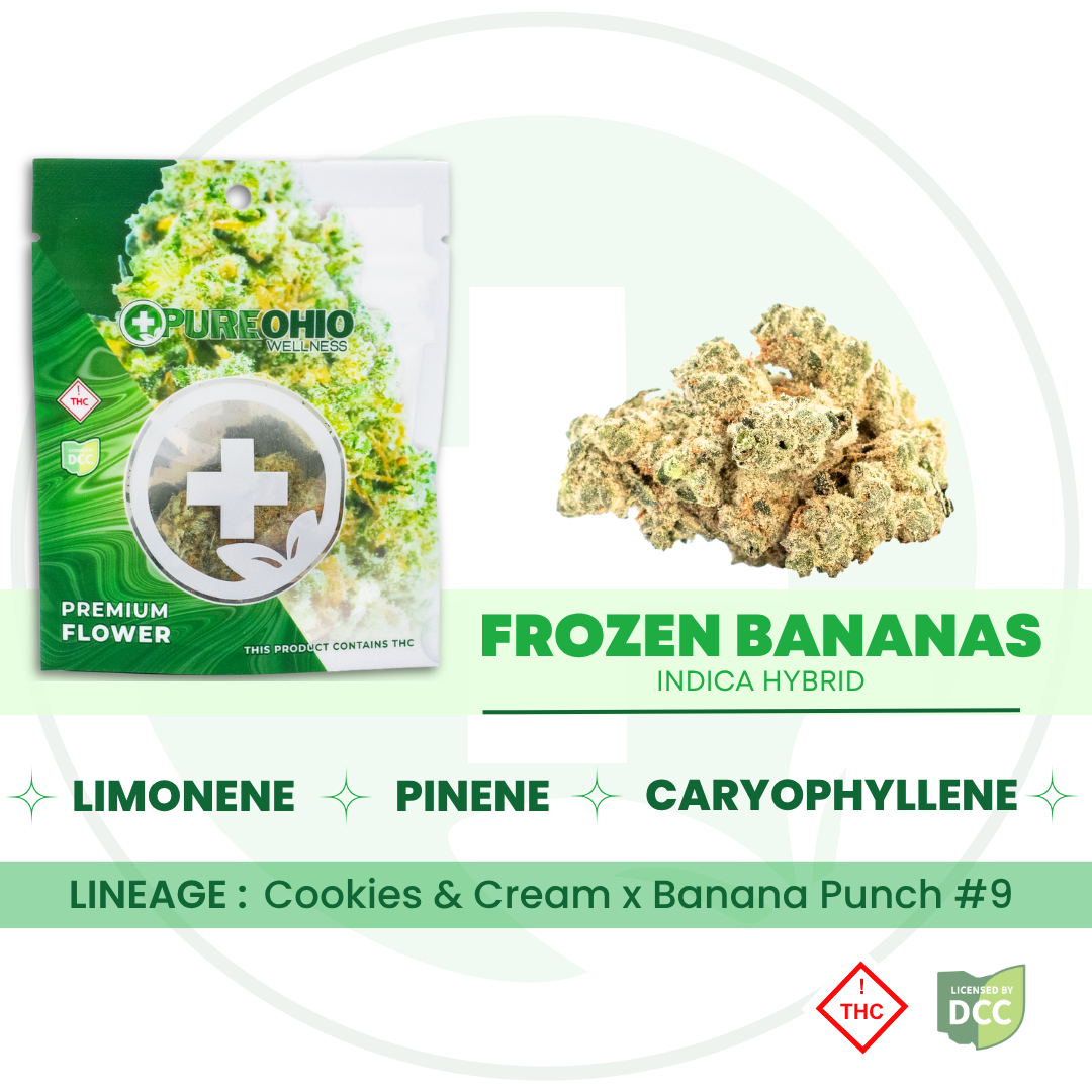 Frozen Bananas Indica Hybrid