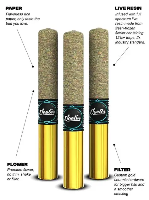 Baby Jeeter Cannons - 9LB Hammer - 1.3G Rosin Infused Preroll