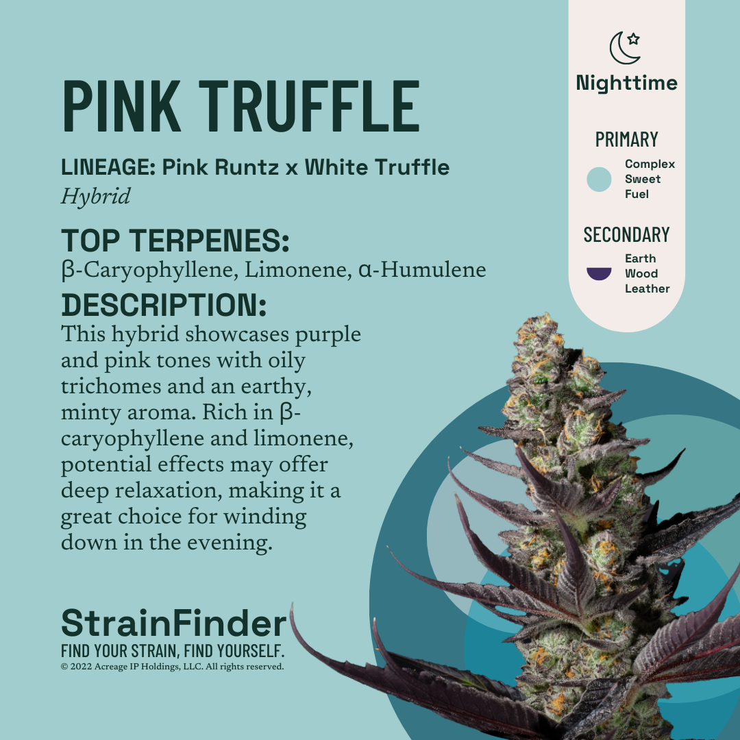 The Botanist | Flower | Pink Truffle - 14 g