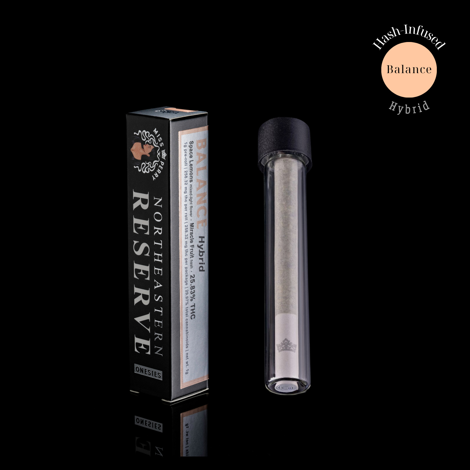 Northeastern Reserve Space Lemons Miracle