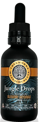 Cbd Cbc Cbg Cbn Tincture