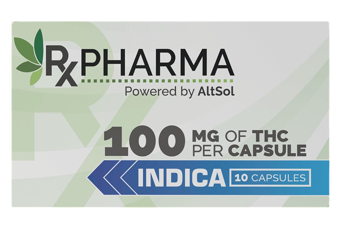 Rx Pharma