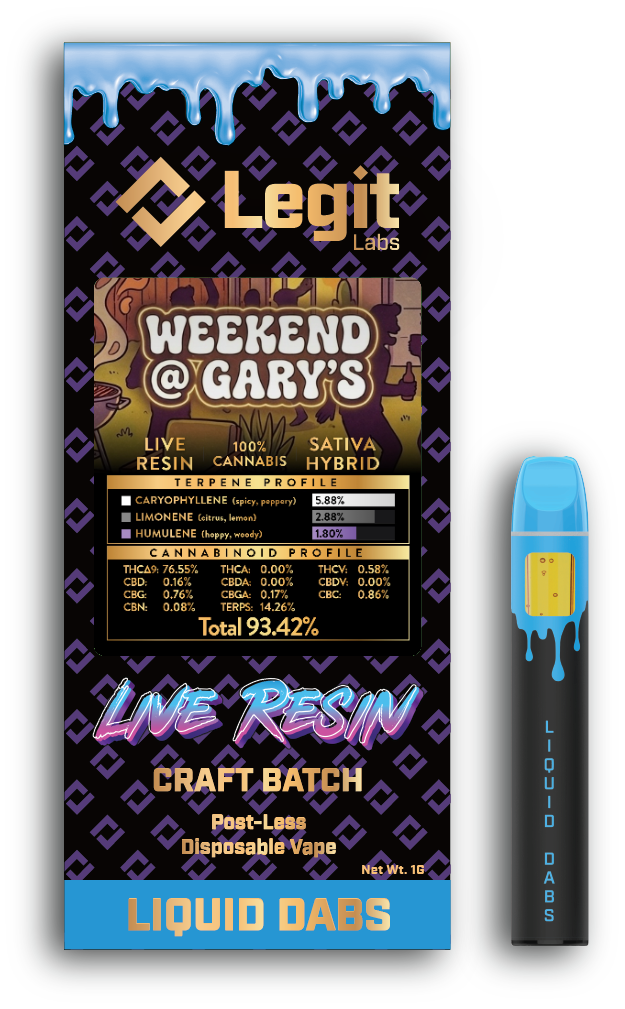 Weekend @ Gary's Disp