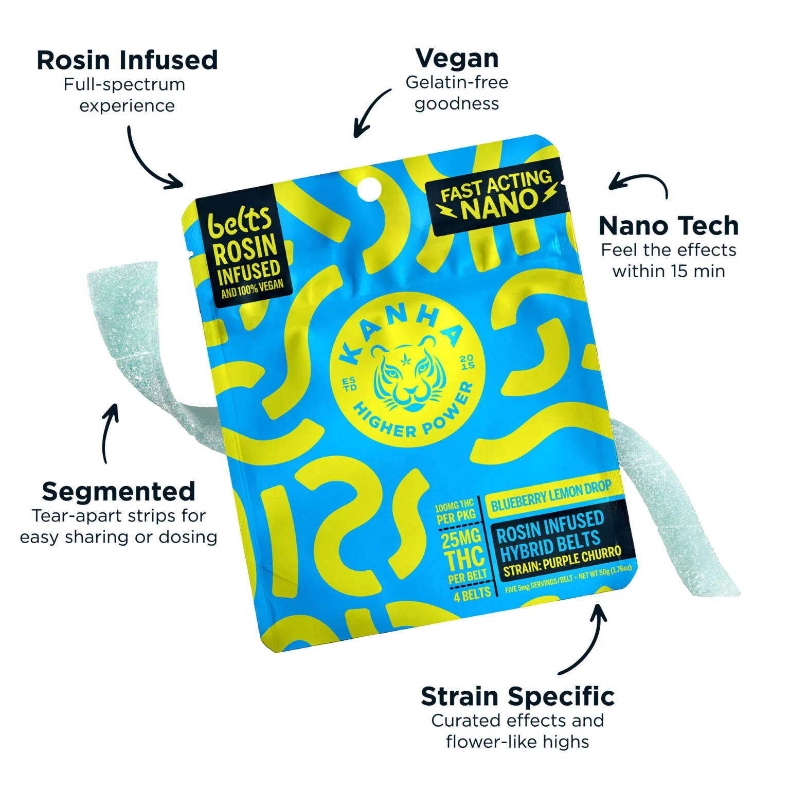 Gummy| Kanha Sour Belts | Blueberry Lemon Drop [Live Rosin] [1pk