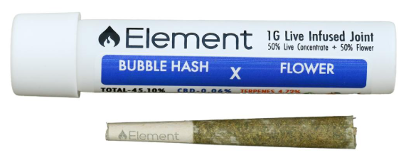 Element | Runtz x Frogurt Live Hash Joint | 1g