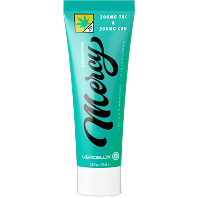 Topical Lotion 2oz 400mg Cbd/thc