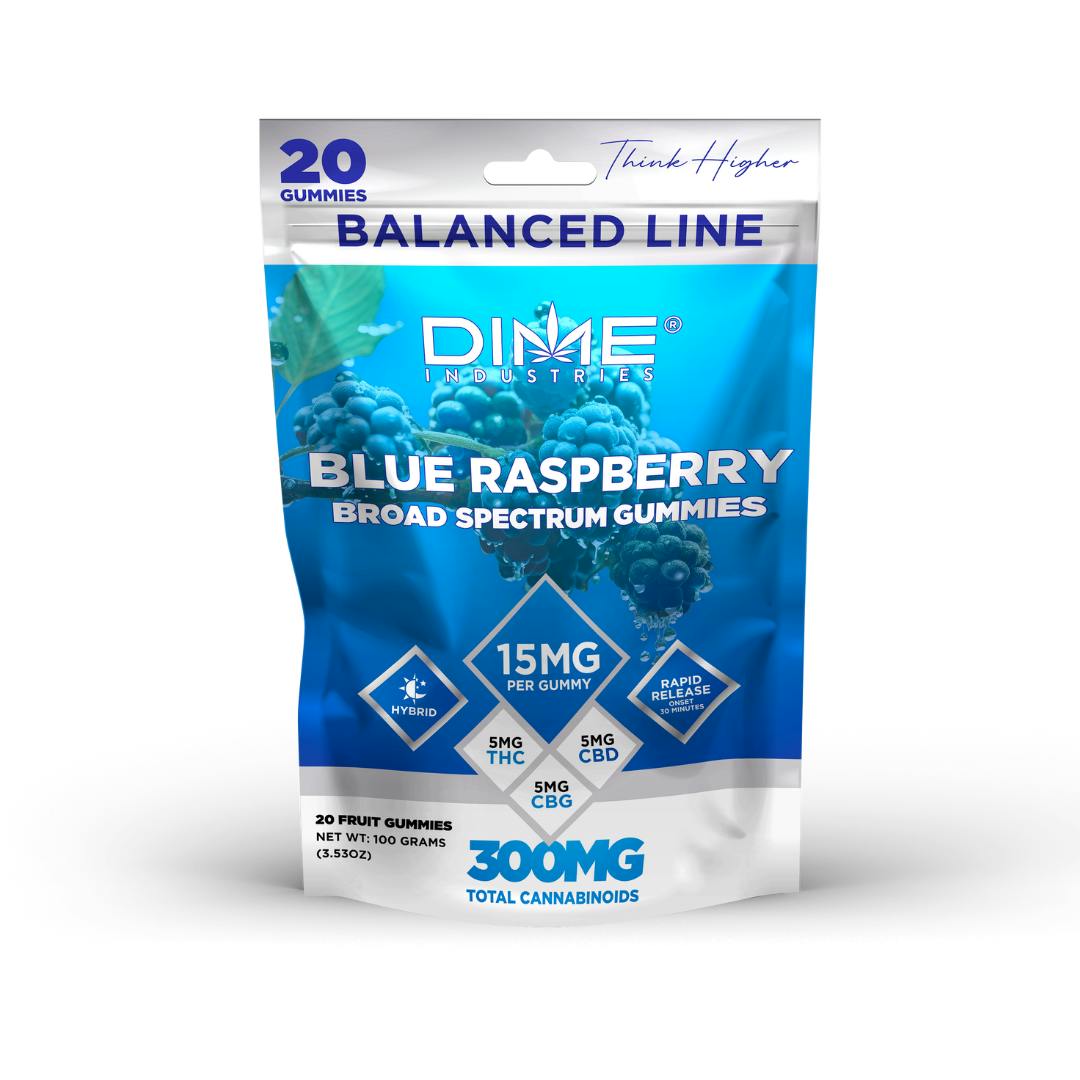 Dime Industries — Afternoon - Blue Raspberry