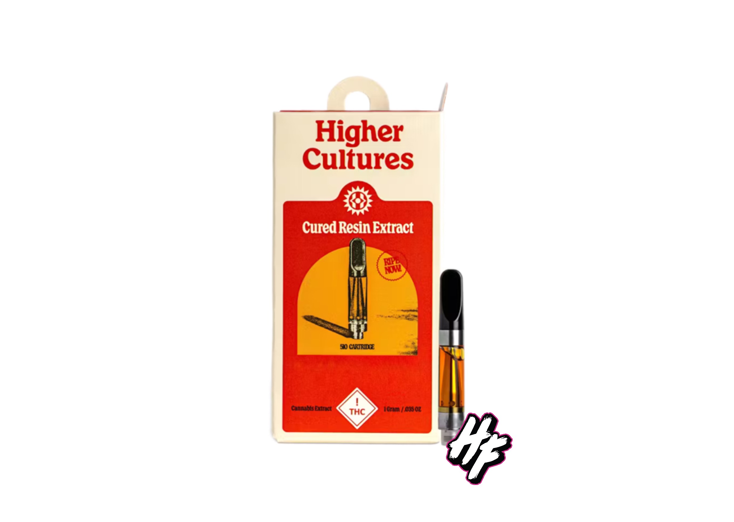 Trop Cherry Cured Resin Cart