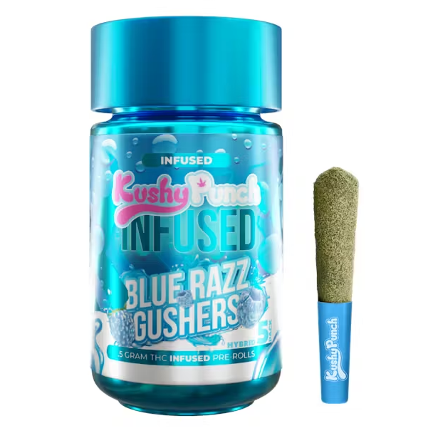 Blue Rass Gushers