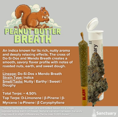 Peanut Butter Breath