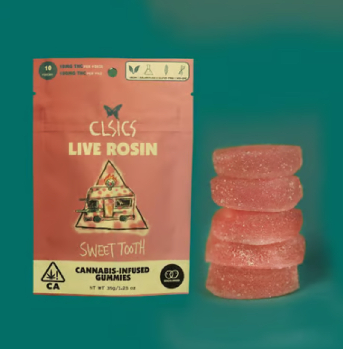 Rosin Gummies Hybrid Strawberry Shortcake