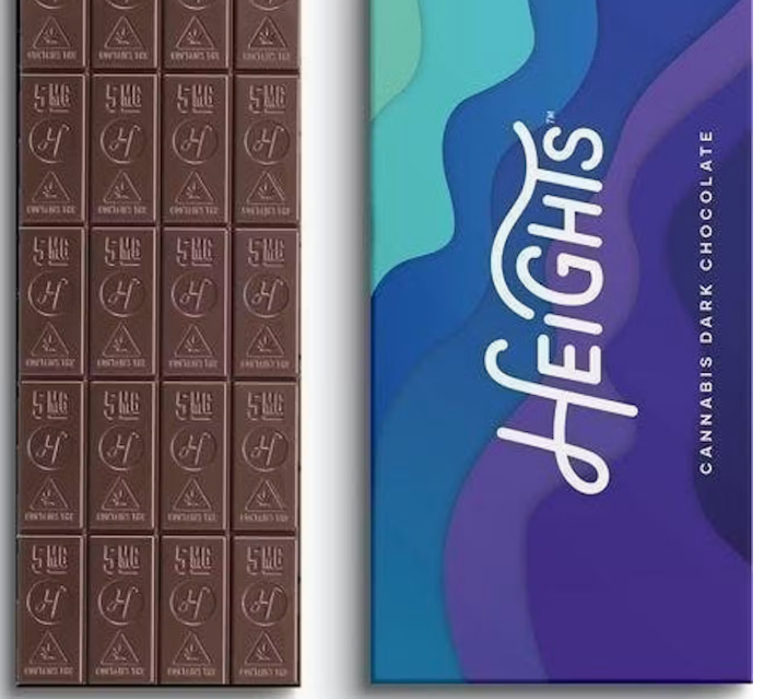 Heights: Dark Chocolate Mint Indica