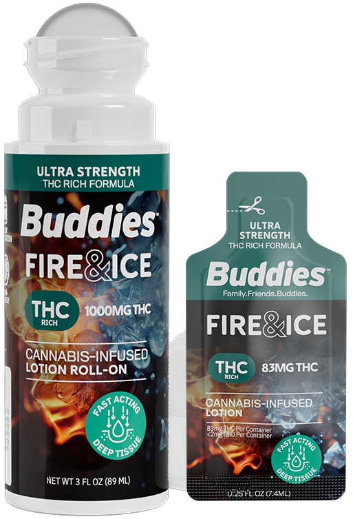 Fire & Ice Roll On - THC Rich
