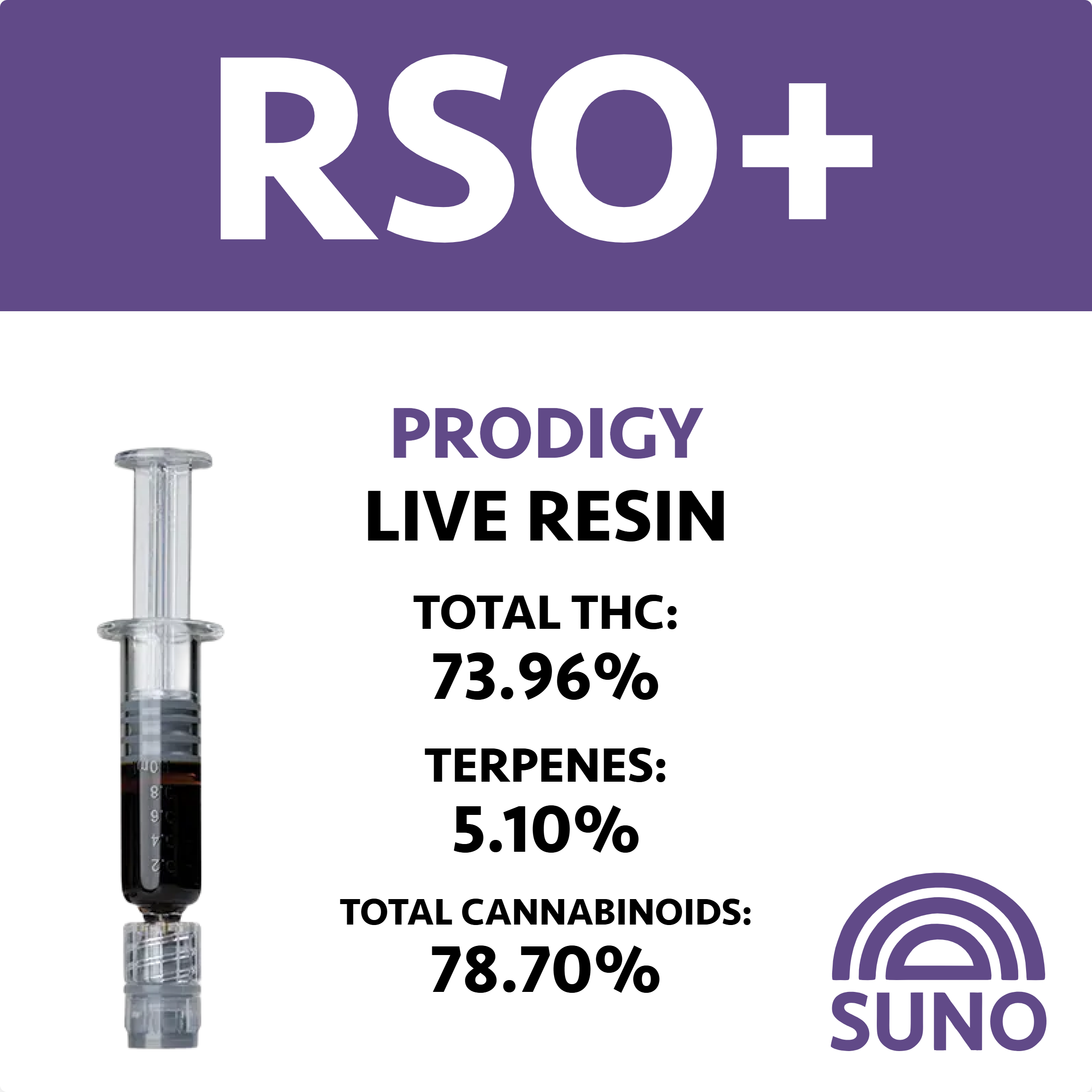 RISE RSO+ Syringe | Prodigy