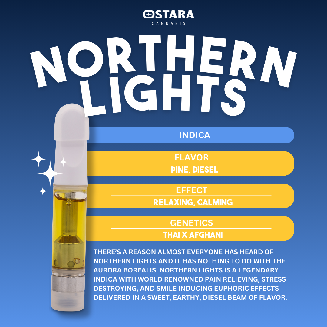 Northern Lights Cartridge