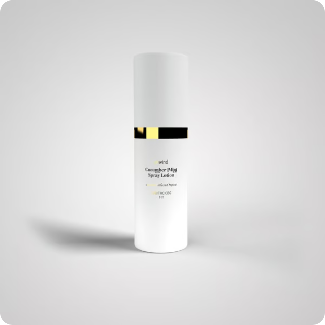 1:1:1 Cucumber Mint - Undwind - Spray - Lotion - 100mg