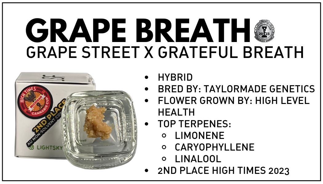 Light Sky Farms | Grape Breath | Live Resin Concentrate | 1g | Hybrid