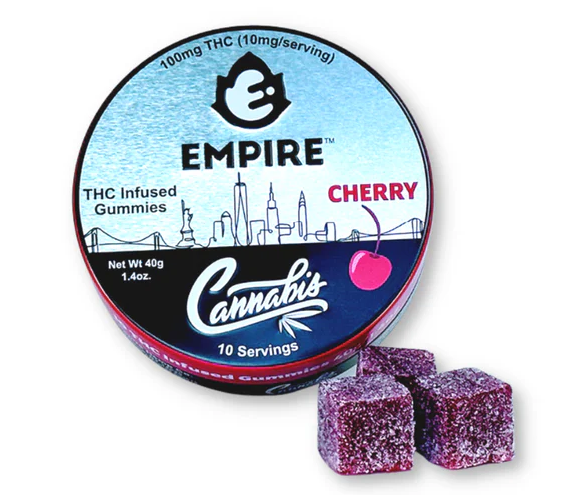 Thc Infused Gummies: Cherry